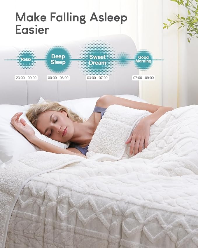 Cottonblue Jacquard Weighted Blanket 15lbs - Image 2