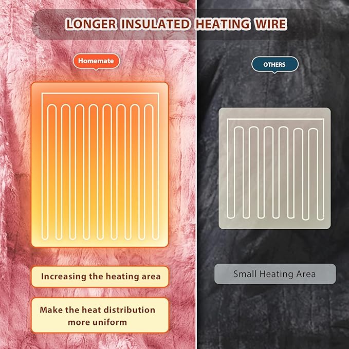Homemate Electric Heated Blanket Twin Size - Image 5