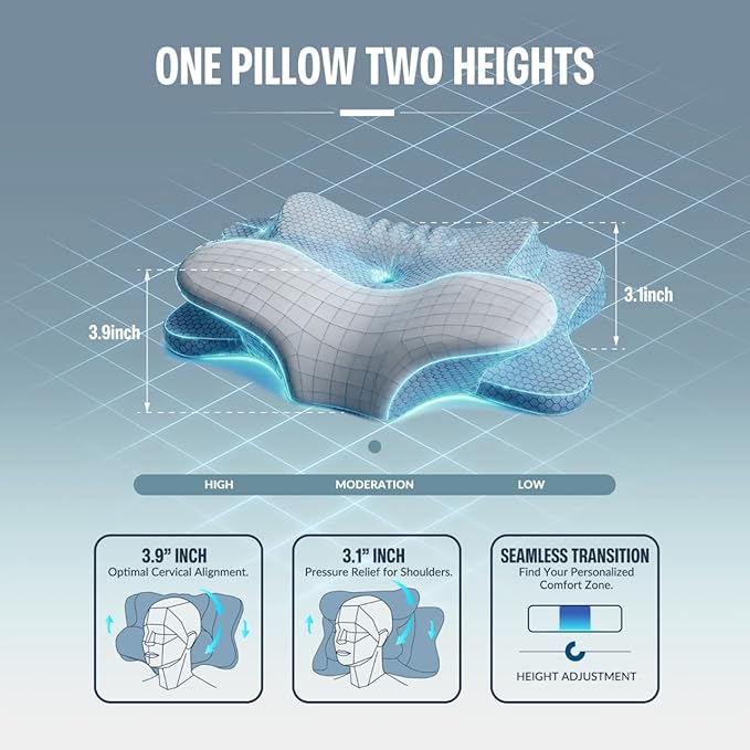 Cervical Pillow for Neck Pain Relief, Ergonomic Dual-Height Memory Foam Pillow with Cooling Breathable Cover for Side, Back & Stomach Sleepers – Blue + White