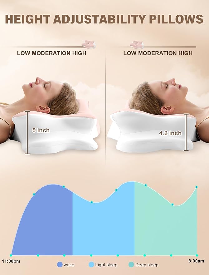 Cervical Neck Pillow for Pain Relief – Ergonomic Memory Foam Pillow for Side - Image 9
