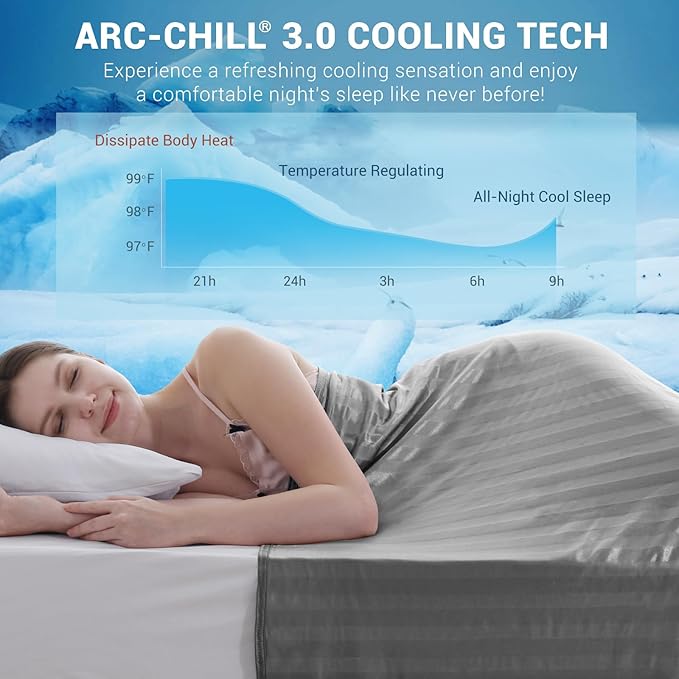 Elegear Revolutionary Cooling Throw Blanket, Absorbs Heat to Keep Body Cool - Image 2