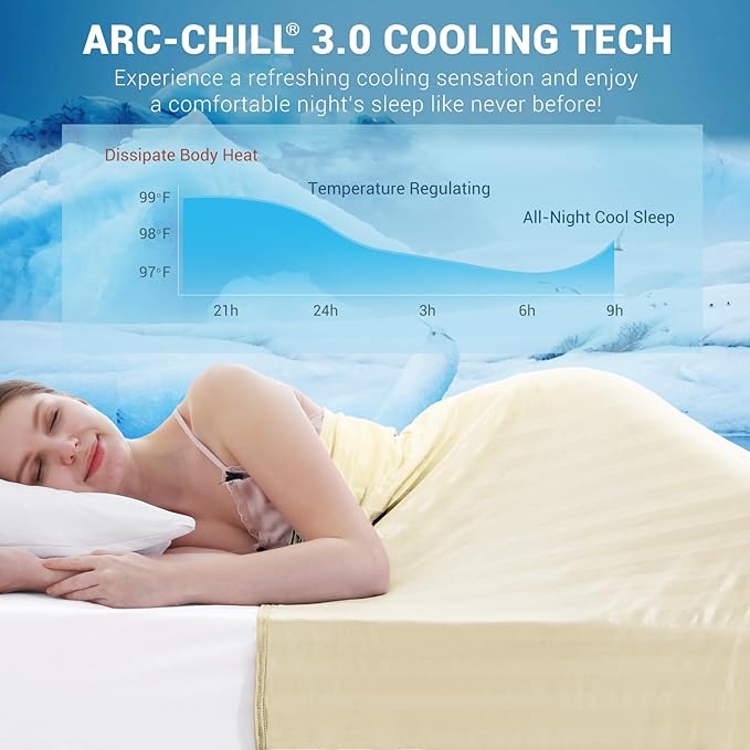 Elegear Revolutionary Cooling Blanket, Absorbs Heat to Keep Body Cool - Image 2