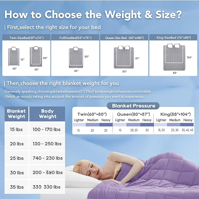 Topcee Weighted Blanket for Adults Queen Size Soft Cooling Heavy Blanket - Image 5