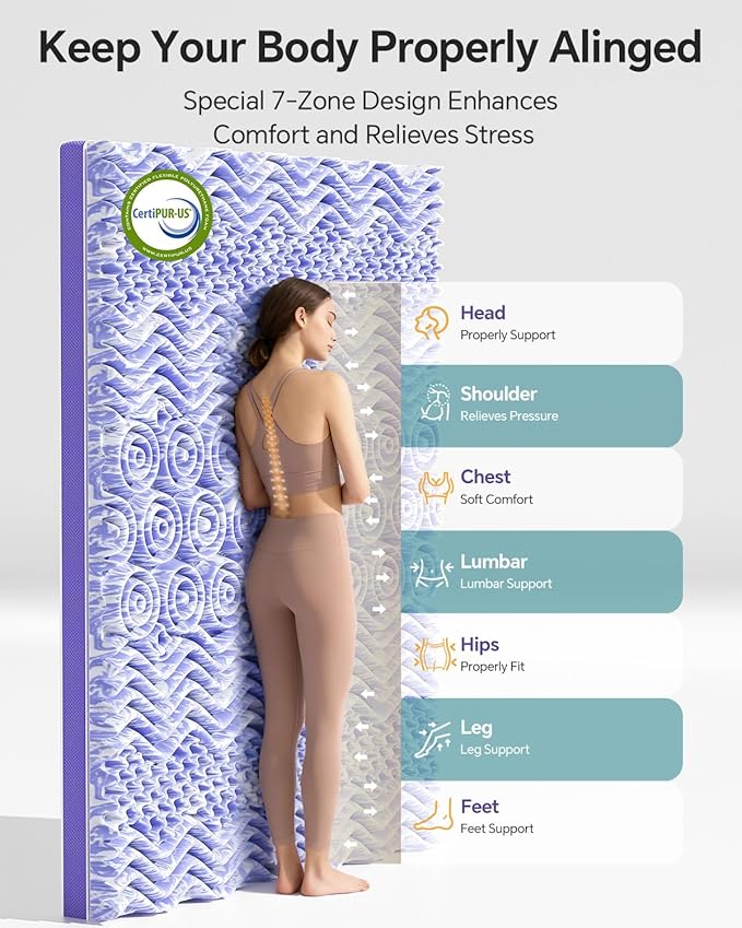 ChiXpace Dual Layer 4 Inch Memory Foam Mattress Topper Twin - Image 3