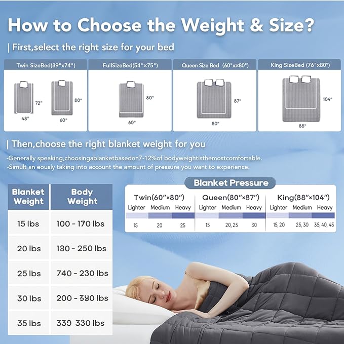 Topcee Weighted Blanket Soft Cooling Heavy Blanket Sleeping, Apply to 240-260 - Image 7