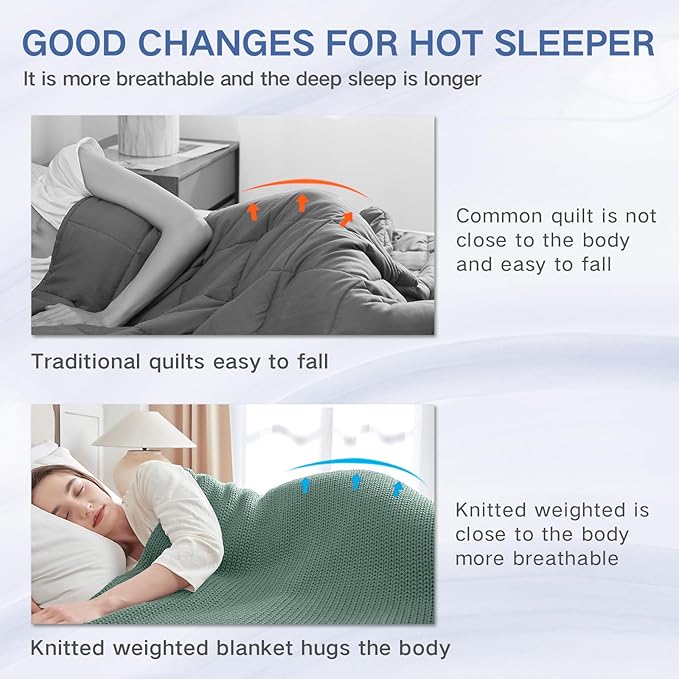 Guohaoi Knitted Weighted Blanket Kids No Beads Cooling Heavy Blanket, Home - Image 5