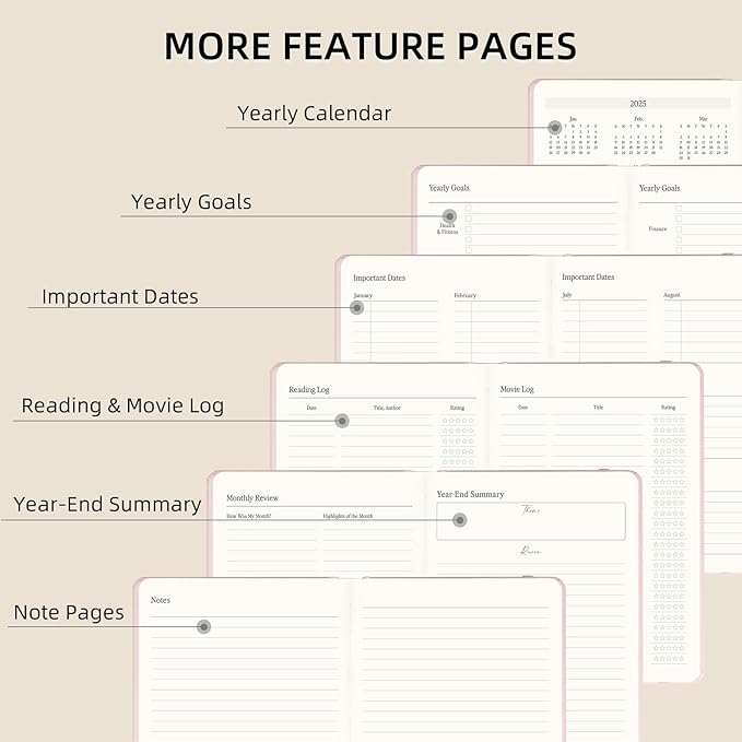 2026 Planner - Undated Monthly, Weekly & Daily Planner - Image 6