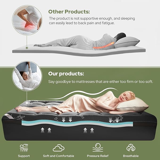 BEDLORE 4 Inch Memory Foam Mattress Topper Full, 2-in-1 Dual Layer Design - Image 5