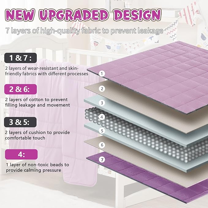 Purple Weighted Blanket Kids 3lbs, Cooling Heavy Throw Blanket - Image 7