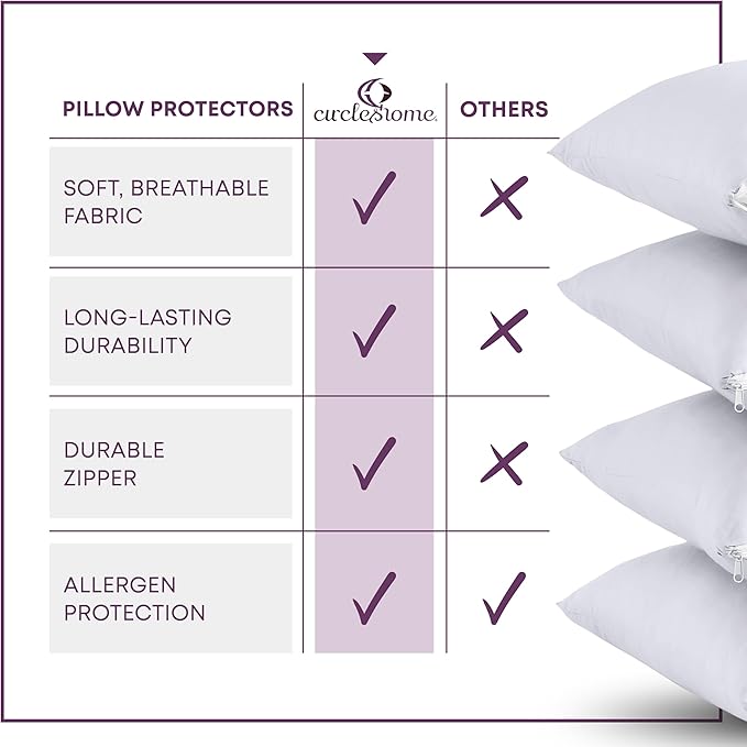 CirclesHome Pillow Protectors 2 Pack Standard Zippered - Image 5