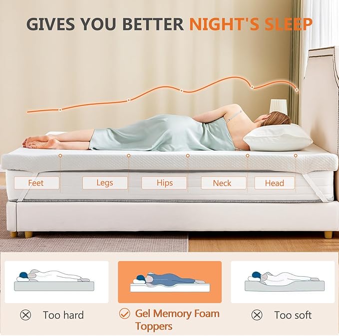 Sweetcrispy Mattress Topper Twin - Image 5