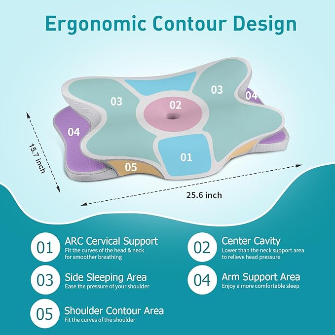 Cervical Neck Pillow for Pain Relief - Image 4