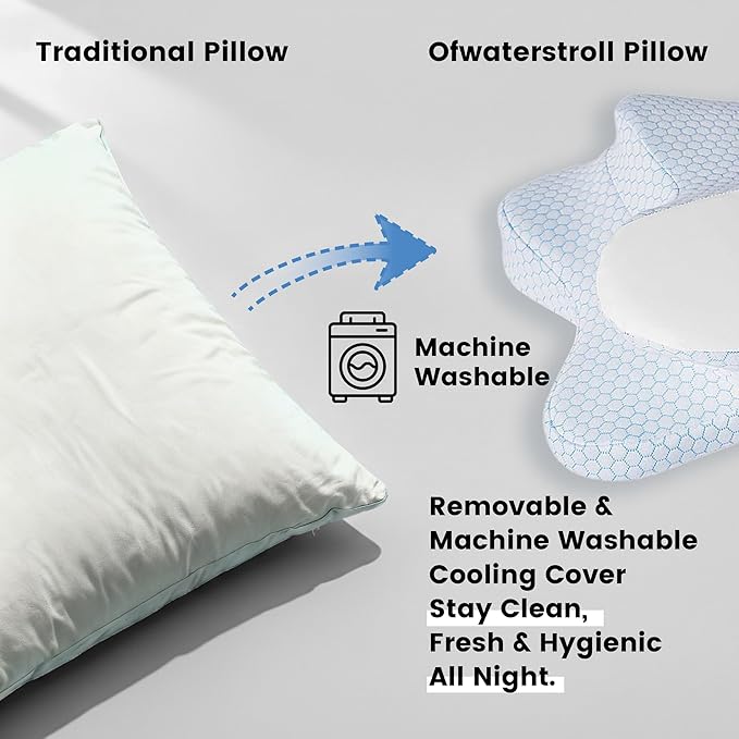 Cervical Pillow for Neck Pain Relief, Ergonomic Dual-Height Memory Foam Pillow with Cooling Breathable Cover for Side, Back & Stomach Sleepers – Blue + White