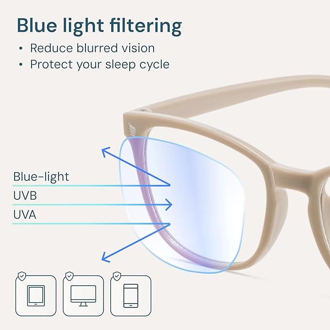 Gaoye Milky Blue Light Glasses for Computer & Gaming - Image 3