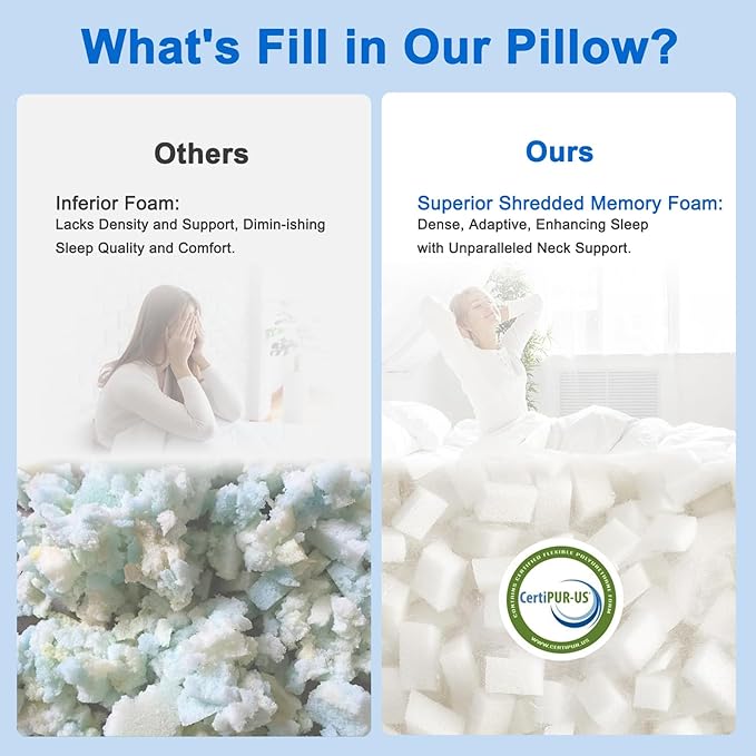Cooling Pillows Standard Size Set of 4, Shredded Memory Foam Pillows, - Image 8