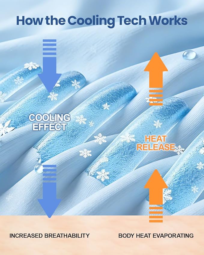 Ailemei Direct Cooling Blanket for Hot Sleepers, Double Sided Cold Effect - Image 5