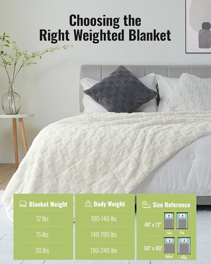 Uttermara Sherpa Fleece Weighted Blanket Queen Size, 3D Jacquard Checkered Warm - Image 7