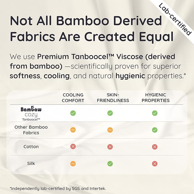 Bambaw 100% Viscose Derived from Bamboo Pillowcase Standard Size – Set of 2 - Image 8