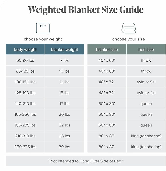 Bare Home Weighted Blanket for Adults 30lb - Image 8