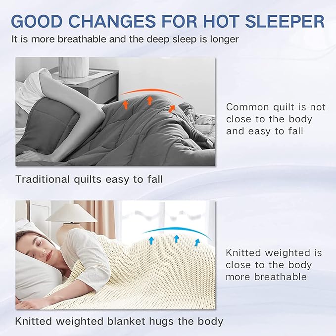 Guohaoi Knitted Weighted Blanket Kids No Beads Cooling Heavy Blanket, Home - Image 7