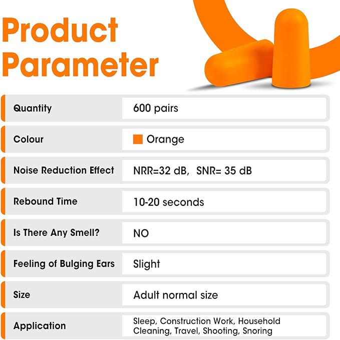 AZEN 600 Pairs Ear Plugs, NRR 32dB Soft Foam Ear Plugs - Image 6