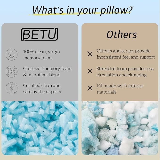 BETU Cooling Pillow Queen Size, Shredded Memory Foam Cool Pillow - Image 9
