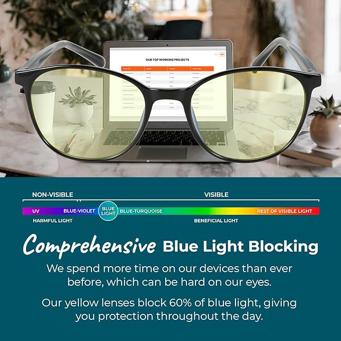 Sleep ZM Blue Light Blocking & Light Sensitivity Glasses - Image 7