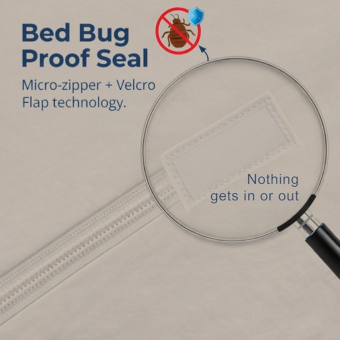 Guardmax Jersey Knitted RV Size Zippered Mattress Encasement - Image 3