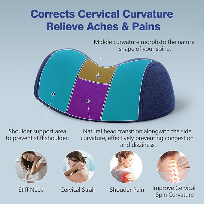 ComfortLife Small Neck Stretcher Pillow - Image 3