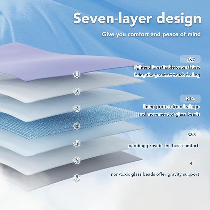 Topcee Weighted Blanket for Adults, Minky Dots Heavy Blanket for Woman - Image 6