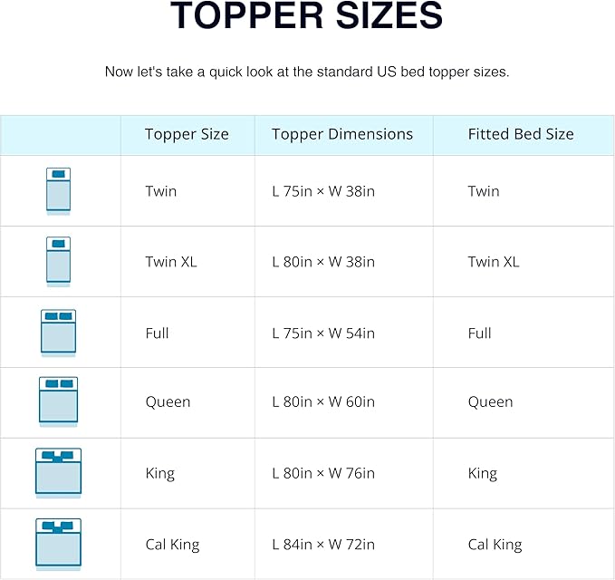 EGO Topper 3 Inch Full Memory Foam Mattress Topper, Cooling Gel Foam Mattress - Image 8