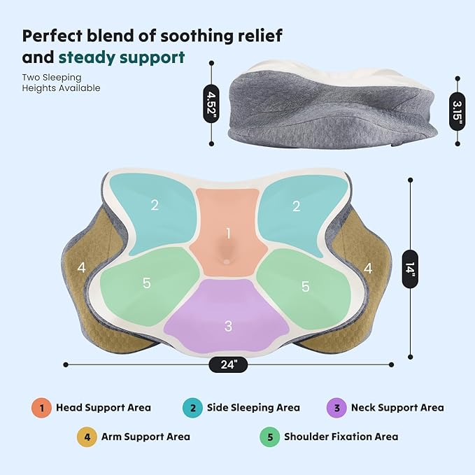 DUMOS Cervical Pillow for Neck and Shoulder, Contour Memory Foam Pillow - Image 8