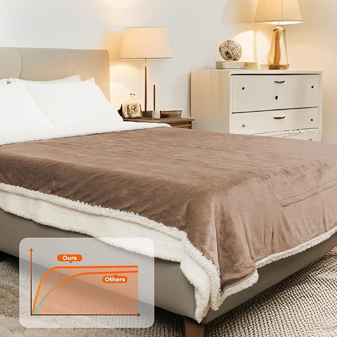 LaffyLo Electric Heated Blanket Full Size 72 x 84, Fast Heating Blanket - Image 7