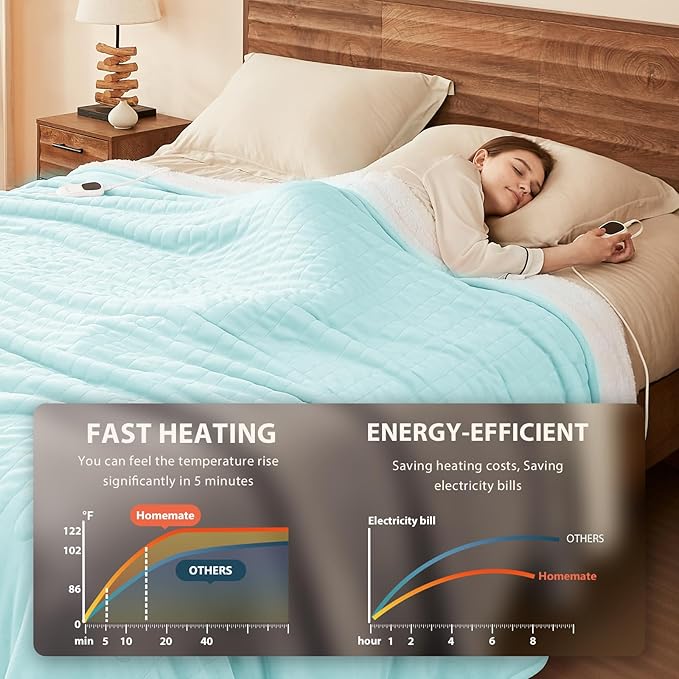 Homemate Electric Heated Blanket Full Size - Image 3