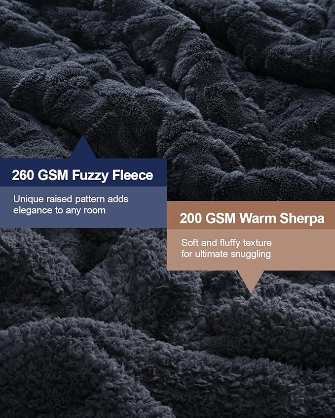 Super Fuzzy Soft Sherpa Fleece Weighted Blanket, 20 lbs Dual Sided Fluffy Heavy - Image 3