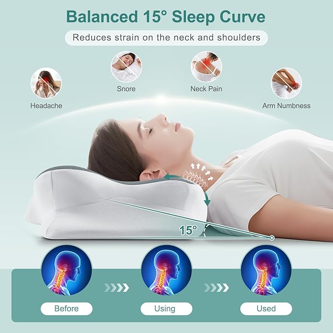 DONAMA Cervical Neck Pillow- Ergonomic Pillows - Image 4