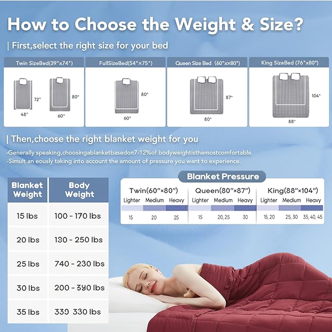 Topcee Weighted Blanket for Adults Twin Size Soft Cooling Heavy Blanket Sleeping - Image 7