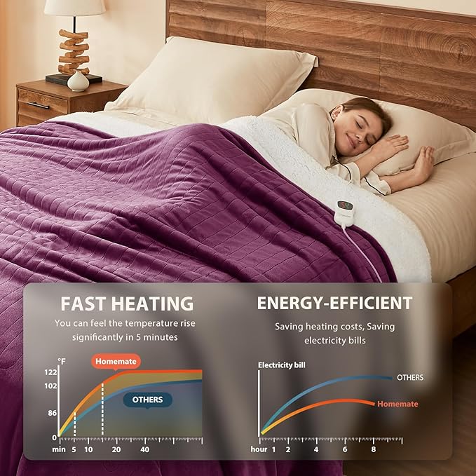 Homemate Electric Heated Blanket Queen - Image 2