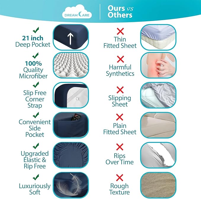DREAMCARE Twin XL Sheet Sets - Image 2