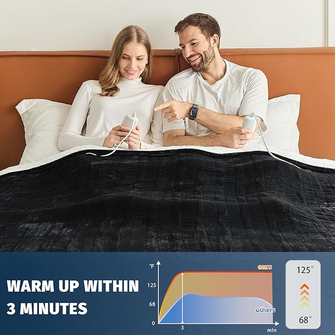 Heated Electric Blanket King Size - Image 5