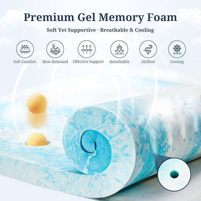 IULULU Queen Size Mattress Topper, 4 Inch Gel Memory Foam Topper, Plush Comfort - Image 2