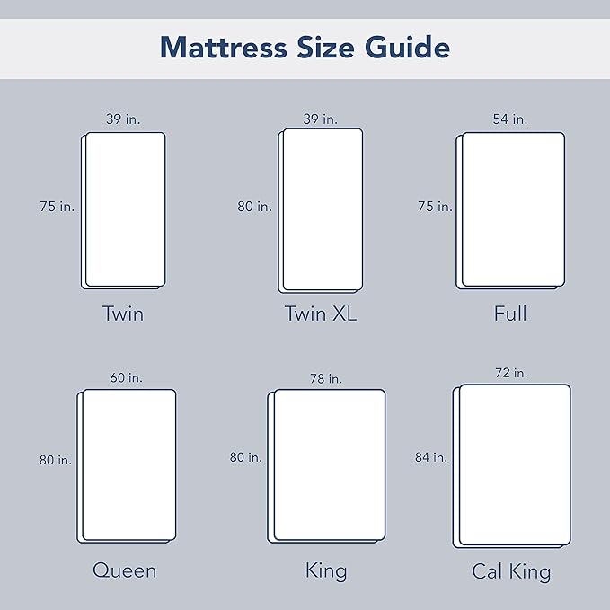 SERTA Power Clean Triple Action Quilted Soft Waterproof Mattress Pad Protector - Image 7