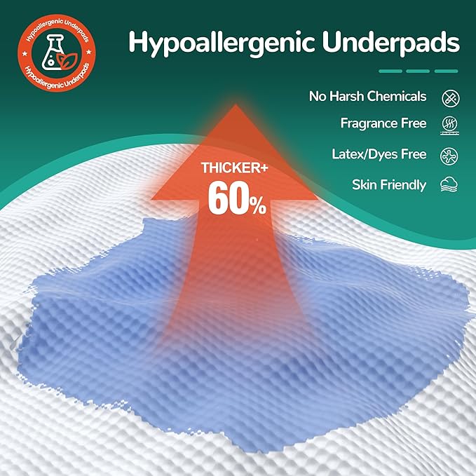 MILDPLUS Disposable Bed Pads 36'' X 36'' Heavy Duty Underpads Extra Large - Image 6