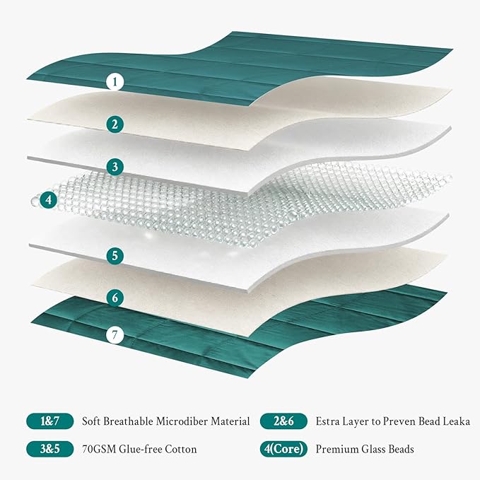 Topblan Weighted Blanket for Adults 15lbs, Soft Cooling Breathable Weighted - Image 5