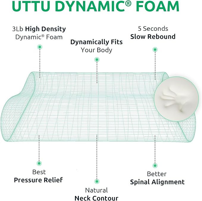 UTTU Cervical Pillow for Neck Pain Relief, Memory Foam Neck Pillow for Sleeping - Image 5