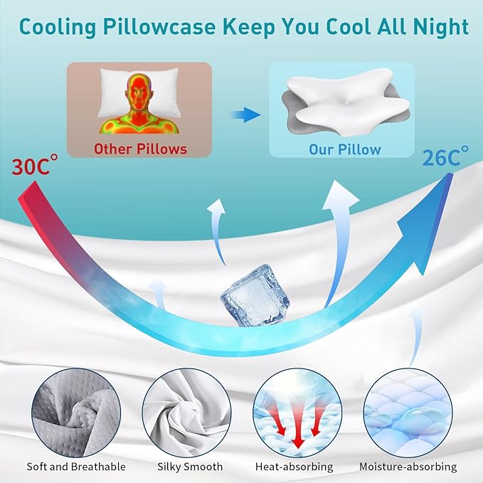 Cervical Neck Pillow for Neck Pain Relief, Ergonomic Pillow for Sleeping - Image 2