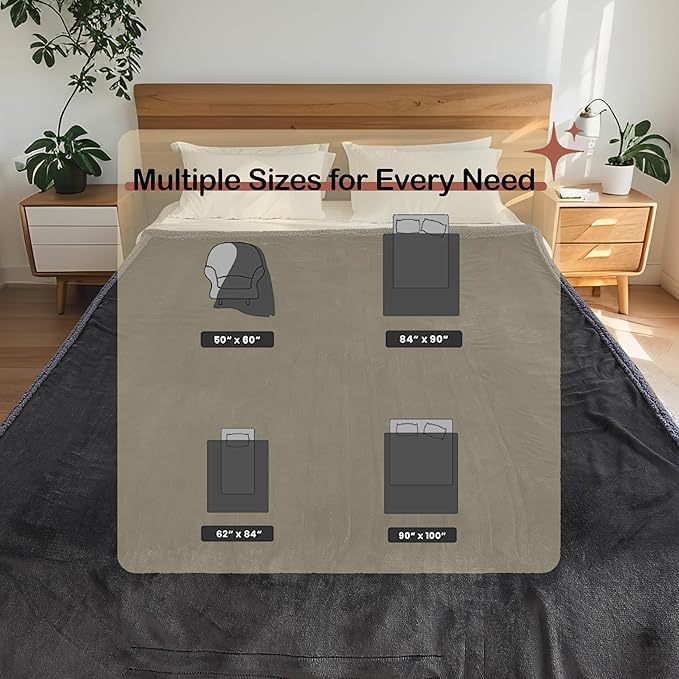 Electric Heated Blanket Throw Size 50" x 60" - Image 7