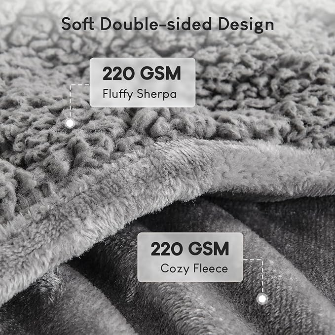 Cottonblue 20lbs Weighted Blanket Queen Size, 60x80 Inches Grey Sherpa Weighted - Image 3