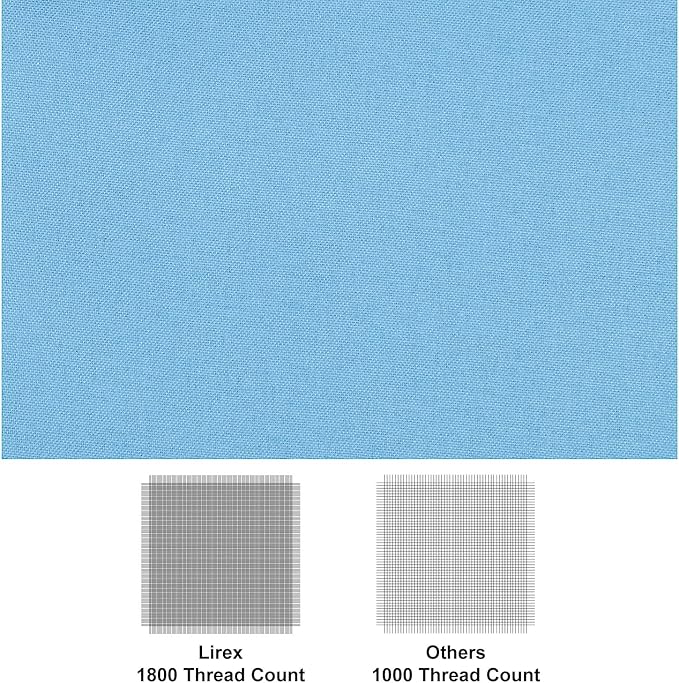 Lirex Flat Sheet, Twin Size Extra Soft Brushed Microfiber 1800 Microfiber Flat - Image 2