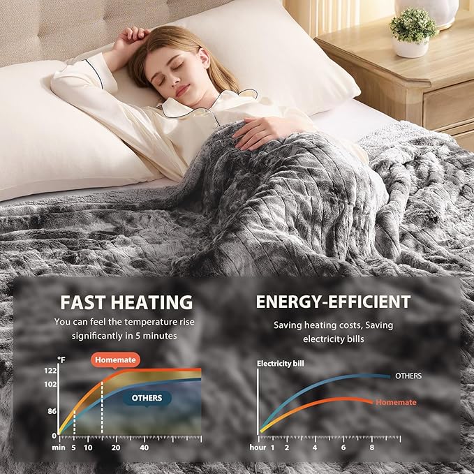 Homemate Electric Heated Blanket Full Size - Image 4